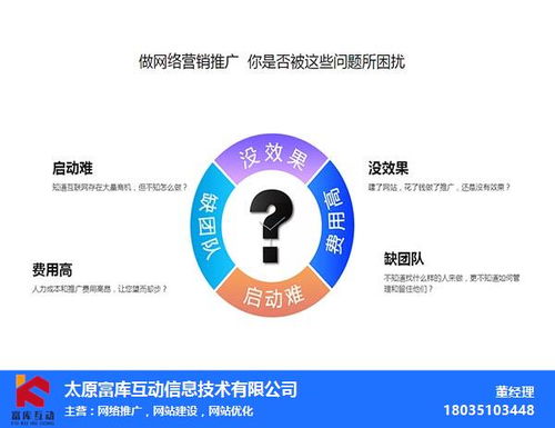 太原搜索引擎排名費(fèi)用詳解與互聯(lián)網(wǎng)域名注冊(cè)服務(wù)指南
